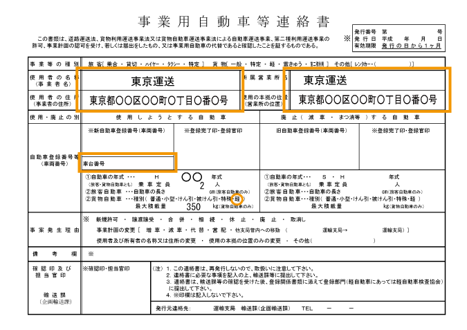 貨物 軽 自動車 運送 事業 経営 届出 書 pdf document